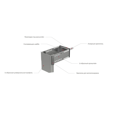 Просто Подсистема для вентилируемого фасада
